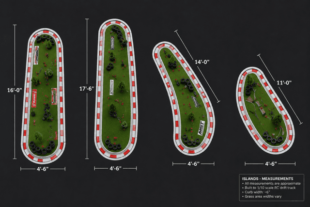 The modular drift track islands we configure to your space, with their real measurements